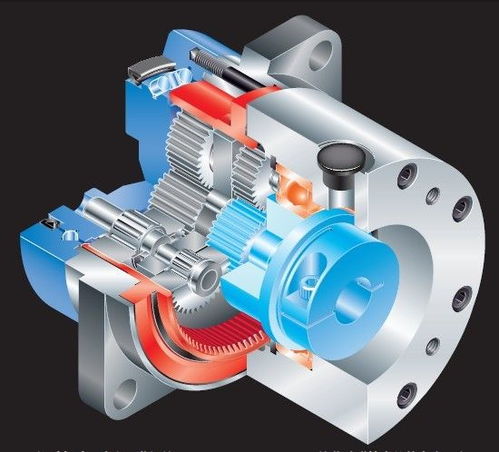 hd諧波減速機,ac伺服傳動裝置,hd伺服執行元件